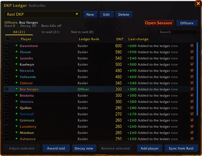 The DKP Ledger: balances, ranks and the last change for every raider