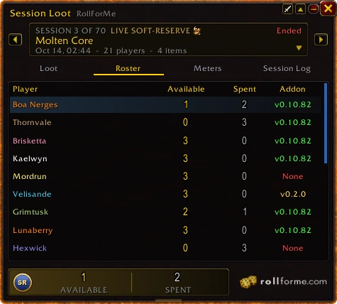 The Roster tab: SR available and spent for every raider